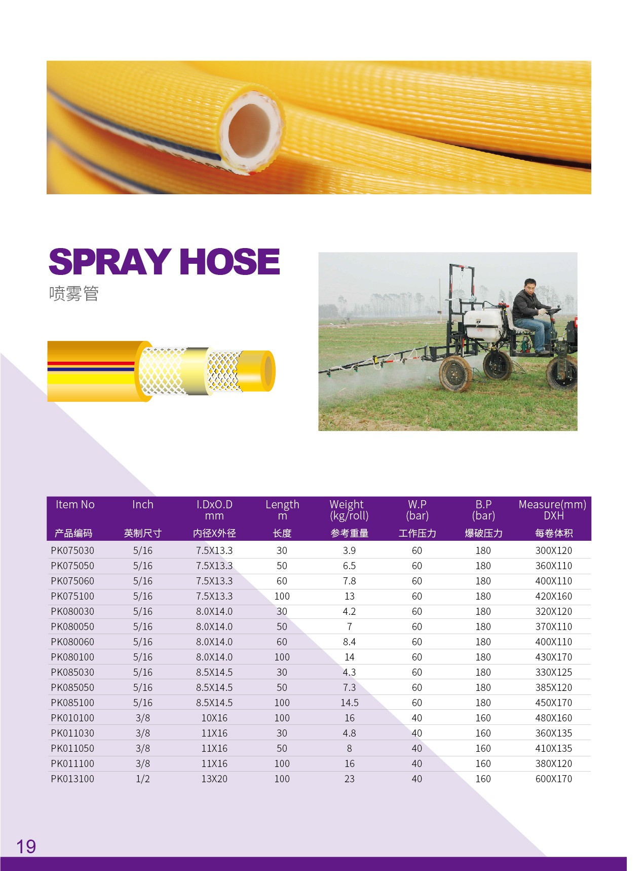 FIVE LAYERS HIGHPRESSURE SPRAY HOSE Buy rubber tubing home depot, 2