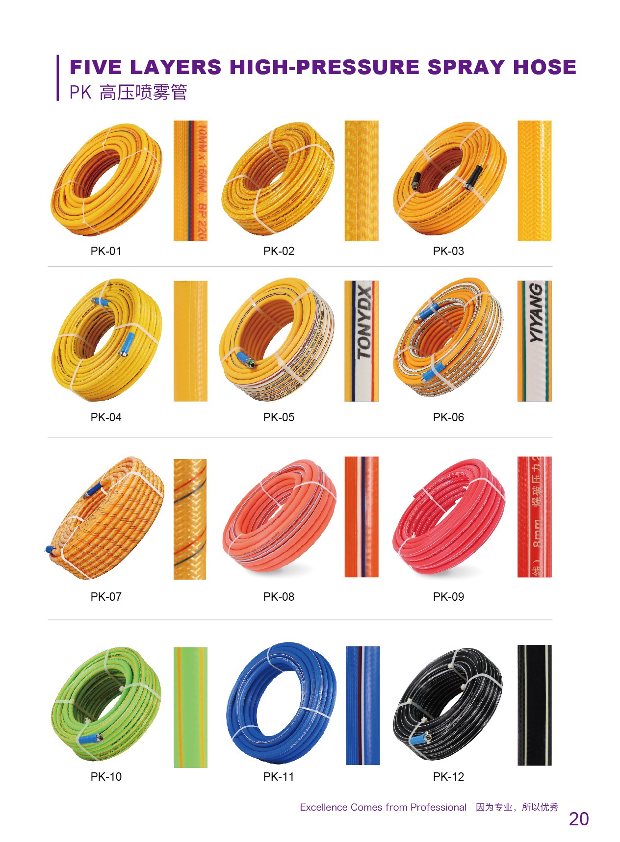 FIVE LAYERS HIGHPRESSURE SPRAY HOSE Buy best water hose sprayer, jet