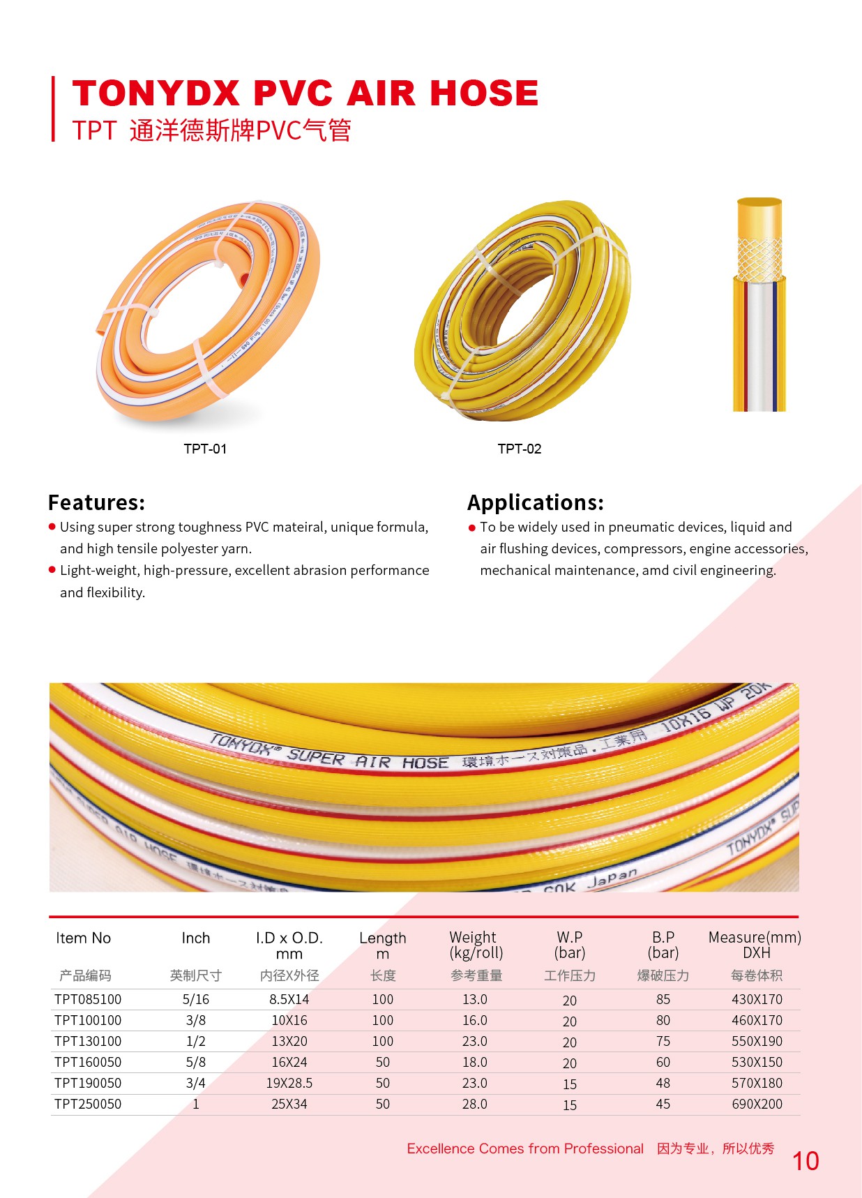 PVC AIR HOSE Buy flex air hose, air hose reel princess auto, retractable airline Product on