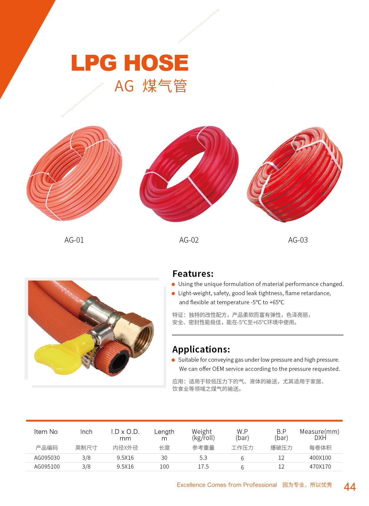 LPG HOSE Buy air line hose for trucks, best thread sealant for air